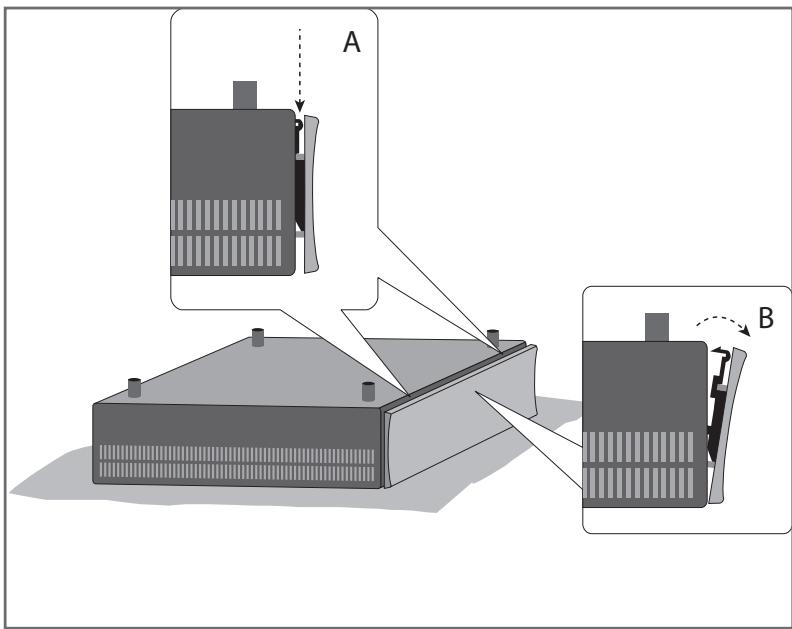 BANG & OLUFSEN BeoSystem 4 - Fixation du cache profilé - 2