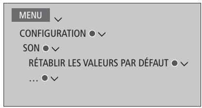BANG & OLUFSEN BeoSystem 4 (Beoremote One) - Rétablir les paramètres audio - 1