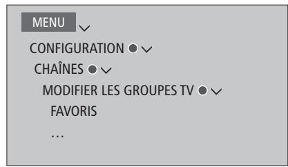 BANG & OLUFSEN BeoSystem 4 (Beoremote One) - Utiliser et modifier les groupes de chaînes - 1