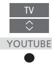 BANG & OLUFSEN BeoSystem 4 (Beoremote One) - Pour activer YouTube... - 1