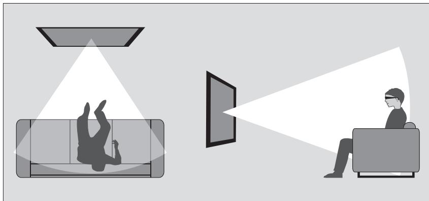 BANG & OLUFSEN BeoSystem 4 (Beoremote One) - Consignes de sécurité et informations de santé importantes concernant les images 3D - 1