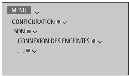BANG & OLUFSEN BeoSystem 4 (Beoremote One) - Configurer les enceintes - 1