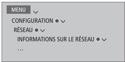 BANG & OLUFSEN BeoSystem 4 (Beoremote One) - Afficher les informations sur le réseau - 1