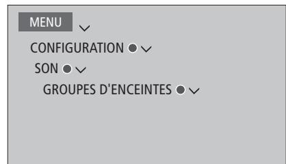 BANG & OLUFSEN BeoSystem 4 (Beoremote One) - Configuration des enceintes - 1
