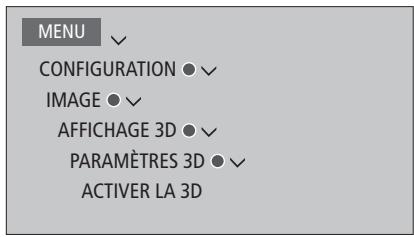 BANG & OLUFSEN BeoSystem 4 (Beoremote One) - Activation et paramétrage de la 3D - 1