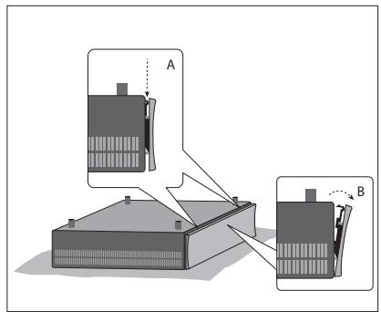 BANG & OLUFSEN BeoSystem 4 (Beoremote One) - MENU - 2
