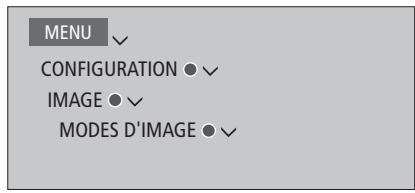 BANG & OLUFSEN BeoSystem 4 (Beoremote One) - Modes d'image - 5