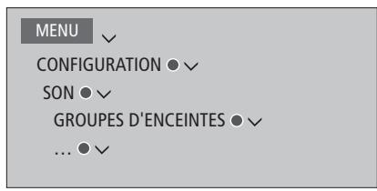 BANG & OLUFSEN BeoSystem 4 (Beoremote One) - Créer des groupes d'enceintes - 1