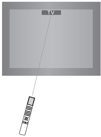 BANG & OLUFSEN BeoVision 1 - L'affichage à l'écran - 1