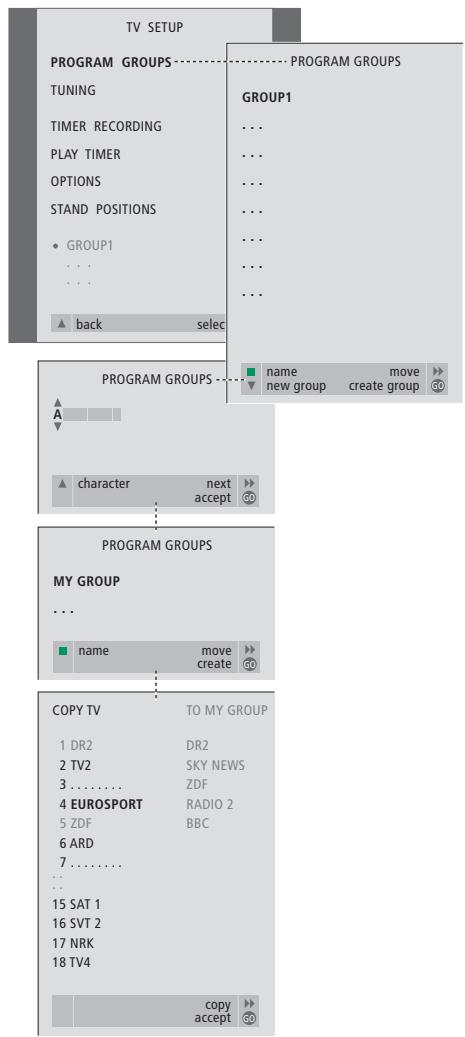 BANG & OLUFSEN BeoVision 1 - Creation de groupes - 1