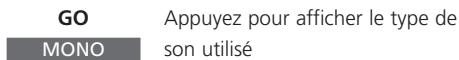 BANG & OLUFSEN BeoVision 1 - Modifier le type de son ou la langue - 4