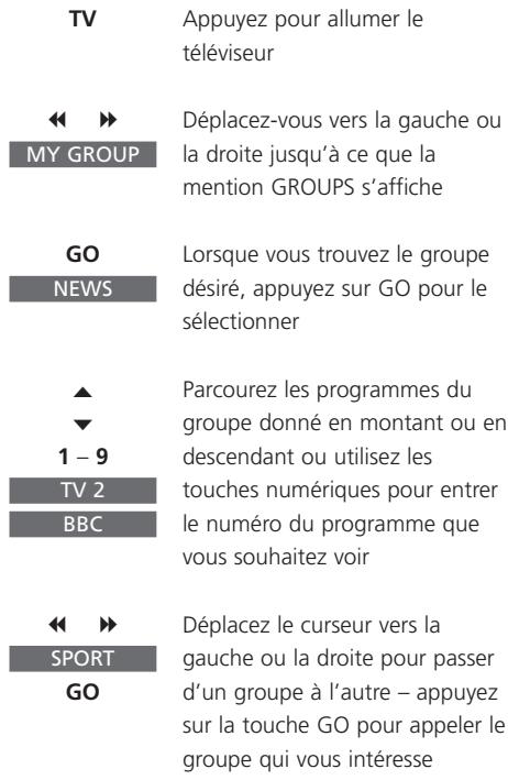 BANG & OLUFSEN BeoVision 1 - Sélection de programmes appartenant à un groupe - 1