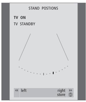 BANG & OLUFSEN Beovision 3-28 - DAYS - 1