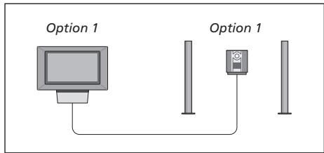BANG & OLUFSEN Beovision 3-28 - Programmation des options pour le système audio - 2