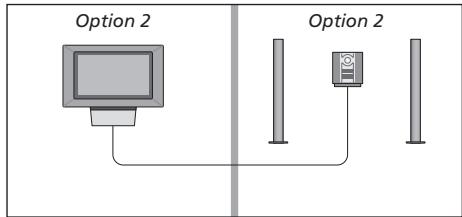 BANG & OLUFSEN Beovision 3-28 - Programmation des options pour le système audio - 3