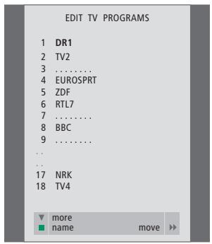 BANG & OLUFSEN Beovision 3-28 - Contenu du menu PROGRAM GROUPS... - 1