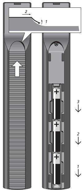 BANG & OLUFSEN Beovision 4 - Changement des piles de la Beo4... - 2