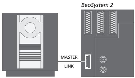 BANG & OLUFSEN Beovision 4 - Programmation des options pour le système audio... - 1