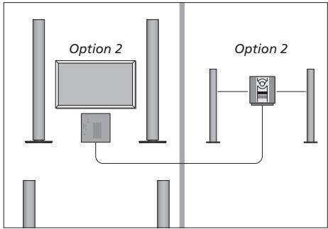 BANG & OLUFSEN Beovision 4 - Programmation des options pour le système audio... - 4