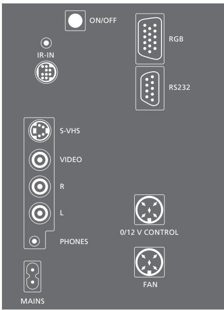 BANG & OLUFSEN Beovision 4 - FAN - 1