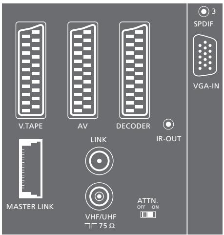 BANG & OLUFSEN Beovision 4 - SPDIF3 - 1