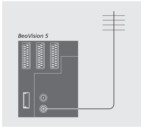 BANG & OLUFSEN BeoVision 5 - Options d'emplacement - 2