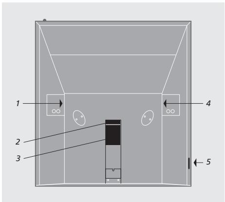 BANG & OLUFSEN BeoVision 5 - Vue d'ensemble des tableaux de prises et de connexion - 1