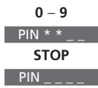 BANG & OLUFSEN BeoVision 5 - Utiliser votre code PIN - 2