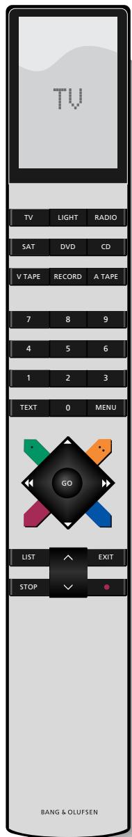 BANG & OLUFSEN BeoVision 5 - Utilisation de la télécommande Beo4 - 3