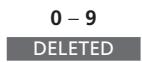 BANG & OLUFSEN BeoVision 5 - Utiliser votre code PIN - 6