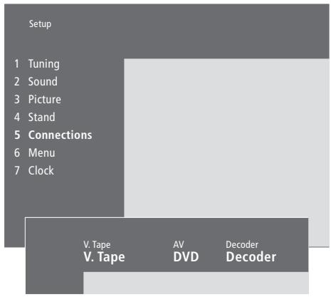 BANG & OLUFSEN BeoVision 5 - Quels apparéils sont connectés ? - 1