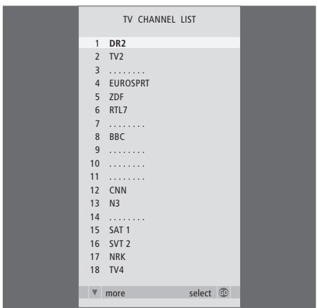 BANG & OLUFSEN BeoVision 6 - Orientation du téléviseur - 1