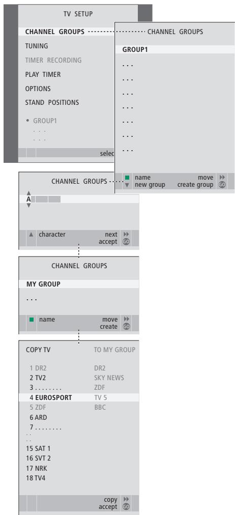 BANG & OLUFSEN BeoVision 6 - Creation de groupes - 1