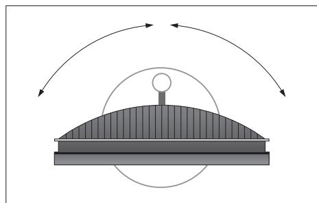 BANG & OLUFSEN BeoVision 6 - Orientation du téléviseur - 1