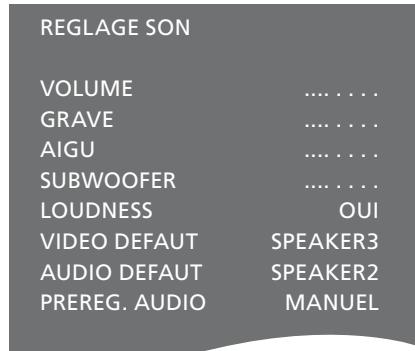 BANG & OLUFSEN Beovision 7 - Pour régler le son... - 1