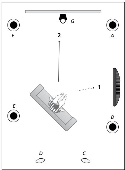 BANG & OLUFSEN Beovision 7 - Pour attribuer un role aux enceintes... - 1