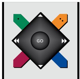 BANG & OLUFSEN Beovision 7 - Beo4 avec bouton de navigation - 1