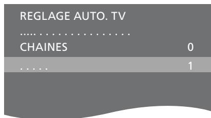 BANG & OLUFSEN Beovision 7 - Ajouter de nouvelles chaînes... - 1