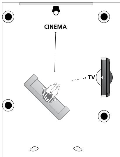 BANG & OLUFSEN Beovision 7 - Pour configurer les prérogliages d'enceinte... - 1