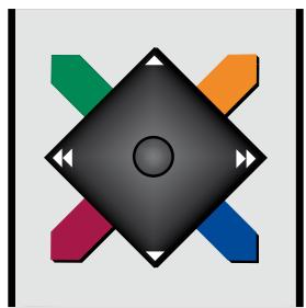 BANG & OLUFSEN Beovision 7 - Beo6 - 1