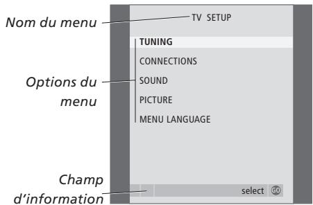 BANG & OLUFSEN BeoVision 8 - Informations affichées et menus - 1
