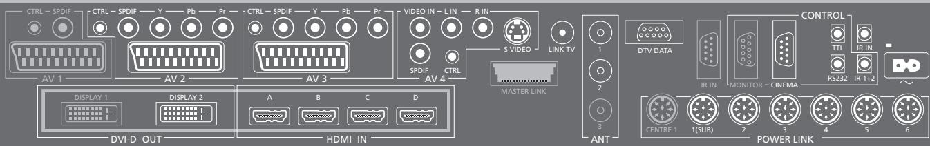 BANG & OLUFSEN BeoVision 9 - Système audio - 4
