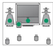 BANG & OLUFSEN BeoVision 9 - Selectionner les enceintes pour le son d'un film - 3