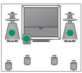 BANG & OLUFSEN BeoVision 9 - Selectionner les enceintes pour le son d'un film - 2