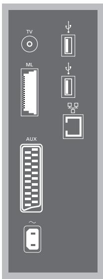 BANG & OLUFSEN BeoVision 9 - Système audio - 5
