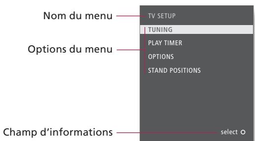 BANG & OLUFSEN BeoVision 9 - Affichage et menus - 2