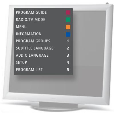 BANG & OLUFSEN BeoVision 9 - Fonctionnement direct de la Beo4 - 1