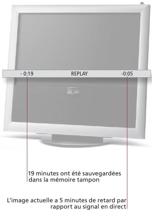 BANG & OLUFSEN BeoVision 9 - HDR – Mettre sur pause et repasser un programme - 1