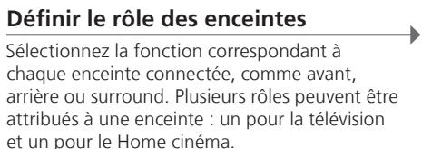 BANG & OLUFSEN BeoVision 9 - Configuration des enceintes - 3