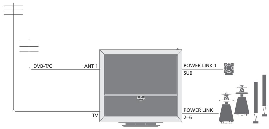 BANG & OLUFSEN BeoVision 9 - Enceintes - 1